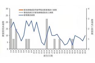 韦德国际博彩公司截图3