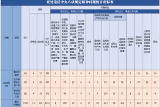 斯基拉：德拉克斯勒2000万欧元加盟多哈国民已确认，合同到2025年